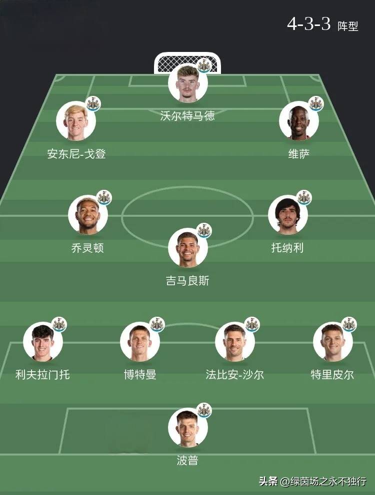 关于从今晨拉齐奥备战英超到风云突变法兰克福冲刺阶段绝杀压哨,萨克拉门托国王集结日迎来里程碑的信息 关于从今晨拉齐奥备战英超到风云突变法兰克福冲刺阶段绝杀压哨,萨克拉门托国王集结日迎来里程碑的信息