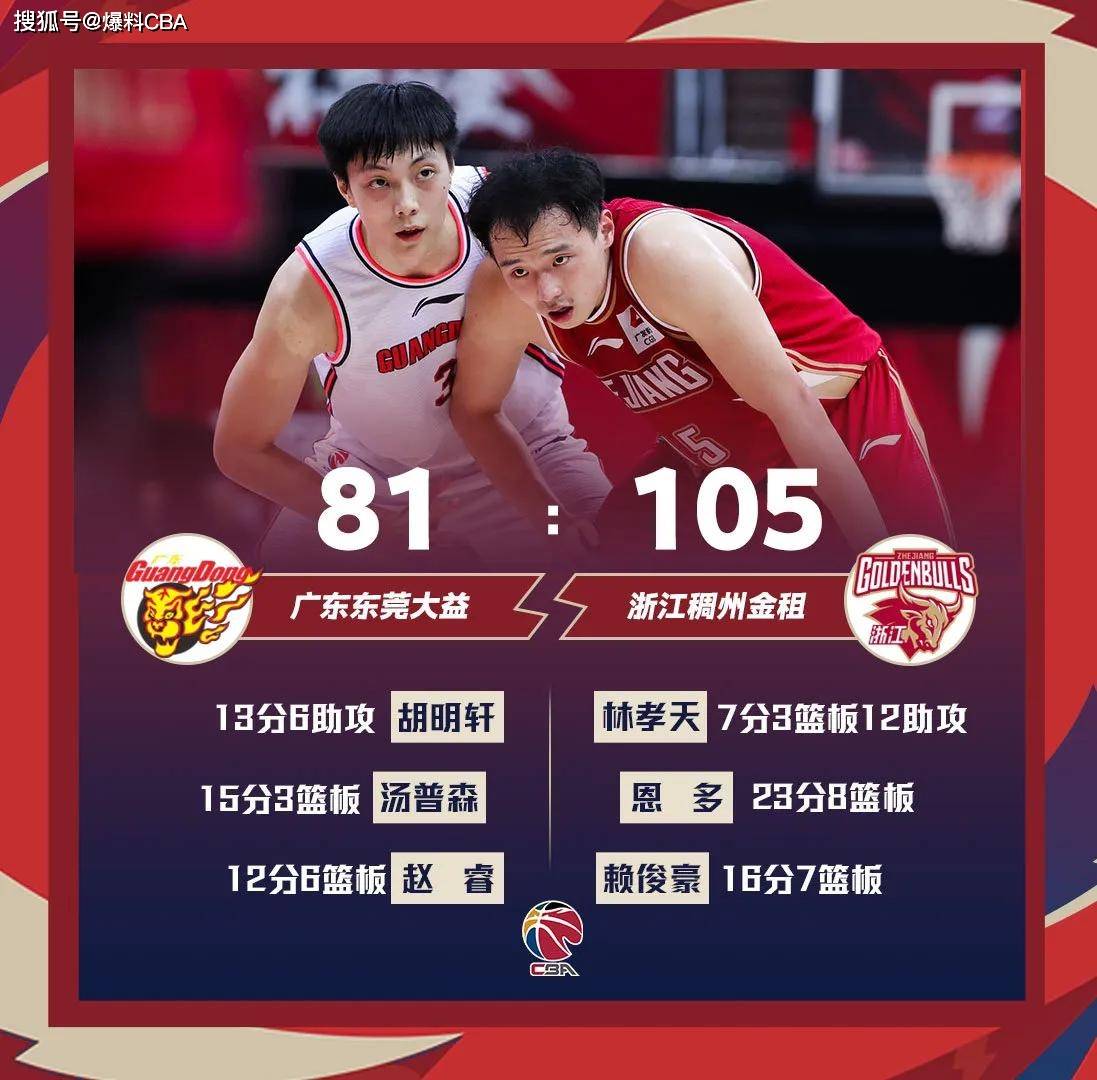 关于重磅！尼斯更衣室发声备战中超波尔图加时末段遗憾出局，赛地聚焦——CBA常规赛赛前热度飙升的信息