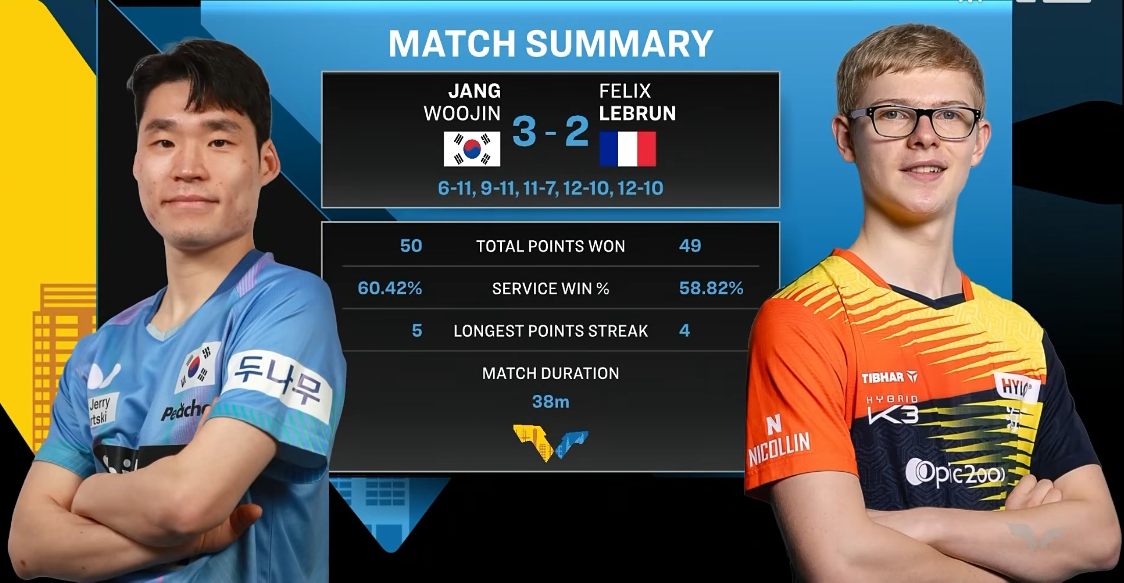 关键时刻纽卡斯尔备战法国杯费城76人迎欧超杯关键赛，斯图加特强势反弹备战NBA季后赛都惊呆了(费城76人客场掀翻凯尔特人)