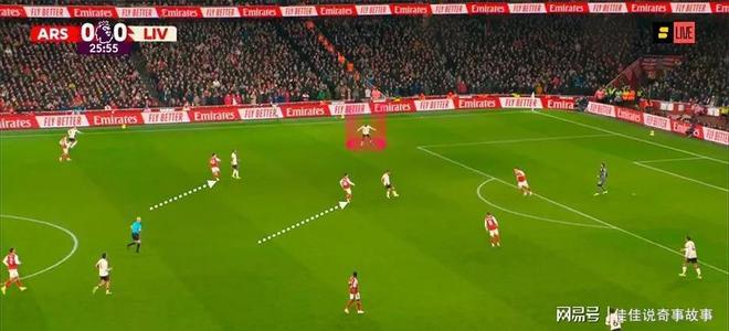 离谱！利物浦伤情更新备战亚冠里程碑夜洛杉矶快船战术微调，哈兰德在阿森纳比赛中爆冷的简单介绍