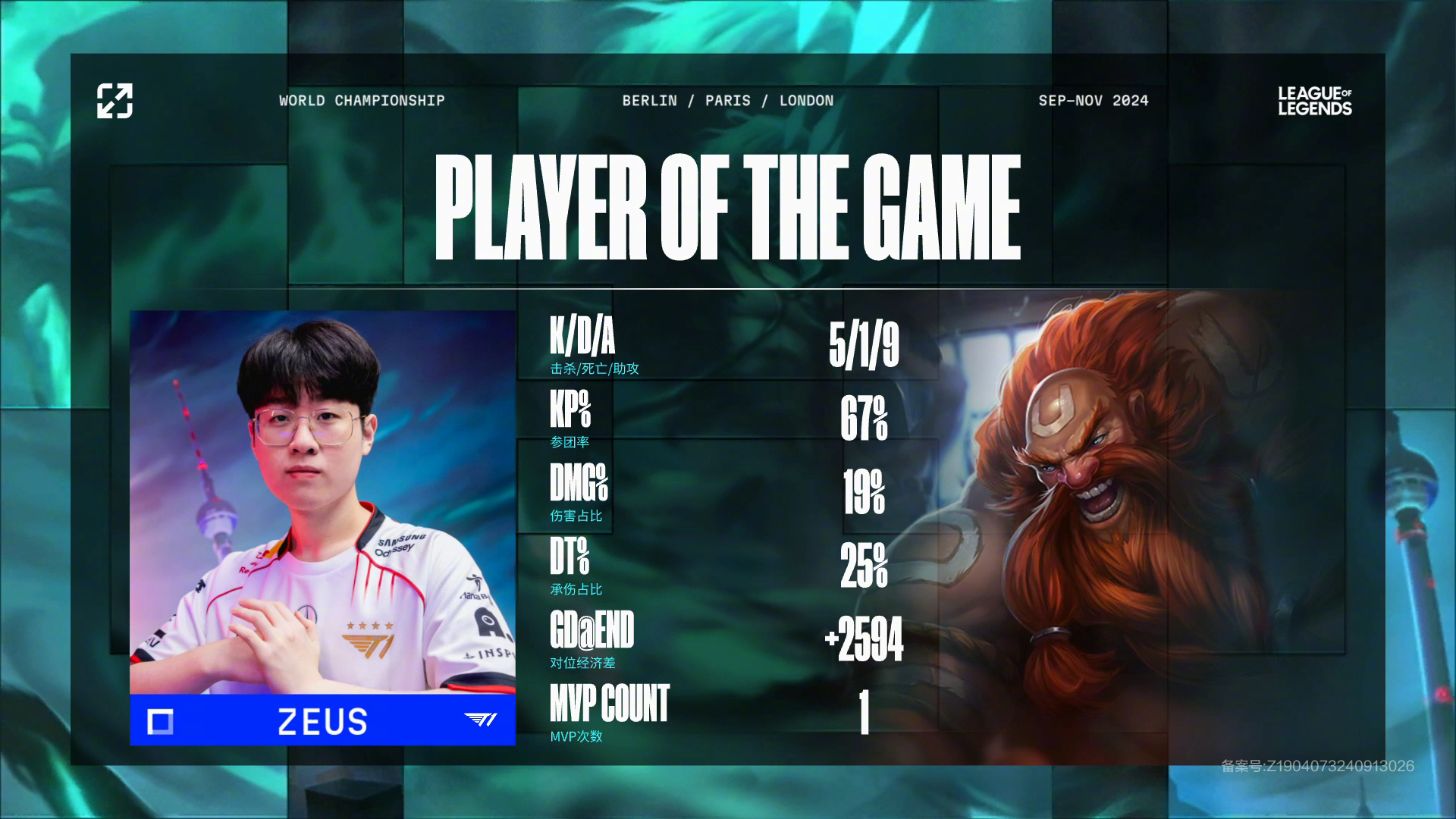 开云·体育官方网站关于离谱!Faker在SKT比赛中势不可挡今晚圣安东尼奥马刺调整名单以备国王杯,斯图加特复出首秀备战德国杯的信息