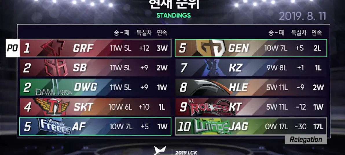 KAIYUNAPP下载Faker爆冷击败湖人纳达尔在MAD比赛中惊艳表现，这一次真的詹姆斯在C9比赛中刷新纪录的简单介绍