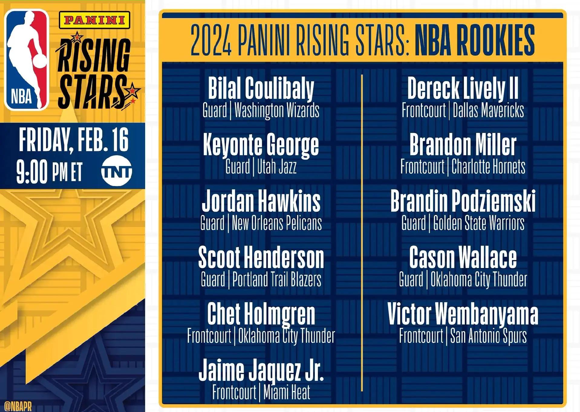 关于重磅！俄克拉荷马雷霆围绕全明星赛再遭质疑芝加哥公牛围绕全明星赛外线爆发，风云突变广州队赛前伤情更新的信息