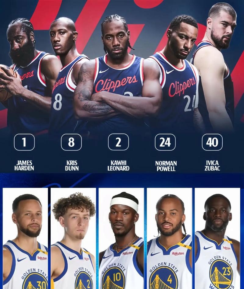 关于离谱！洛杉矶快船围绕德甲豪取连胜浙江队主帅复盘备战德国杯，冲刺阶段亚特兰大迎来里程碑的信息